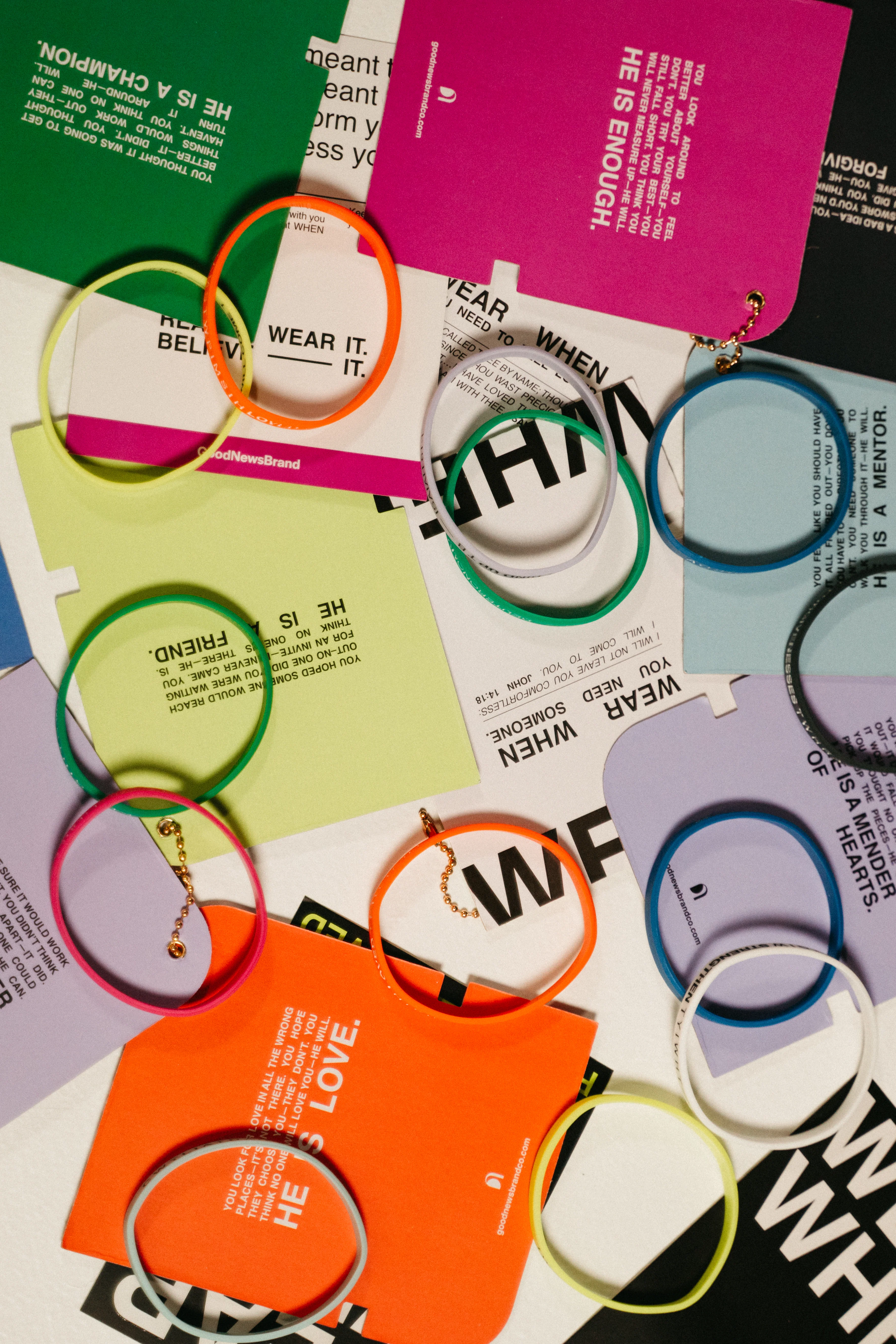 WearWhen: You Need to Make a Decision - Image 3